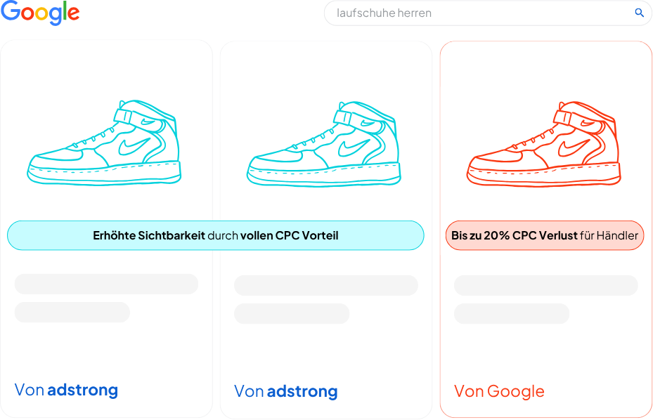 Google CSS: 25% Google Shopping CPC Boost ohne mehr zu zahlen