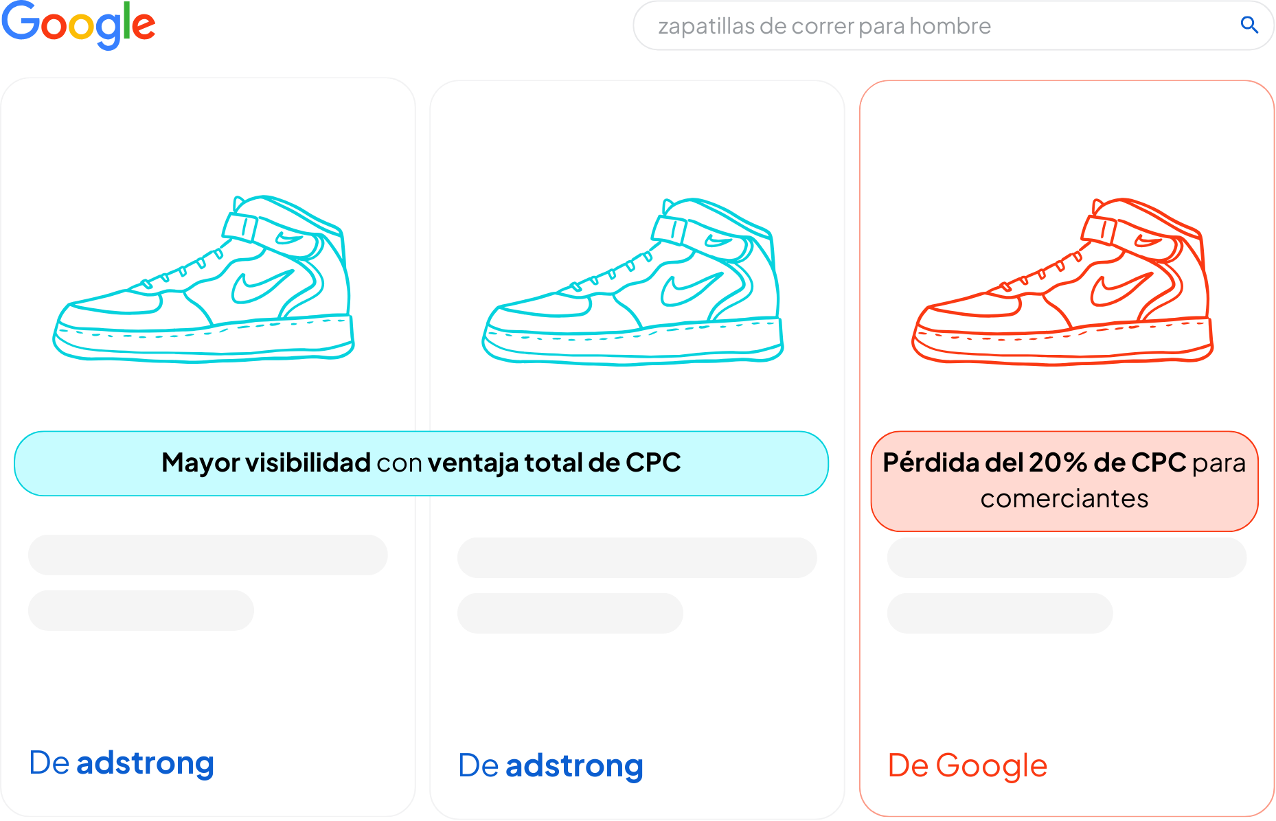 adstrong cpc boost hero es | adstrong