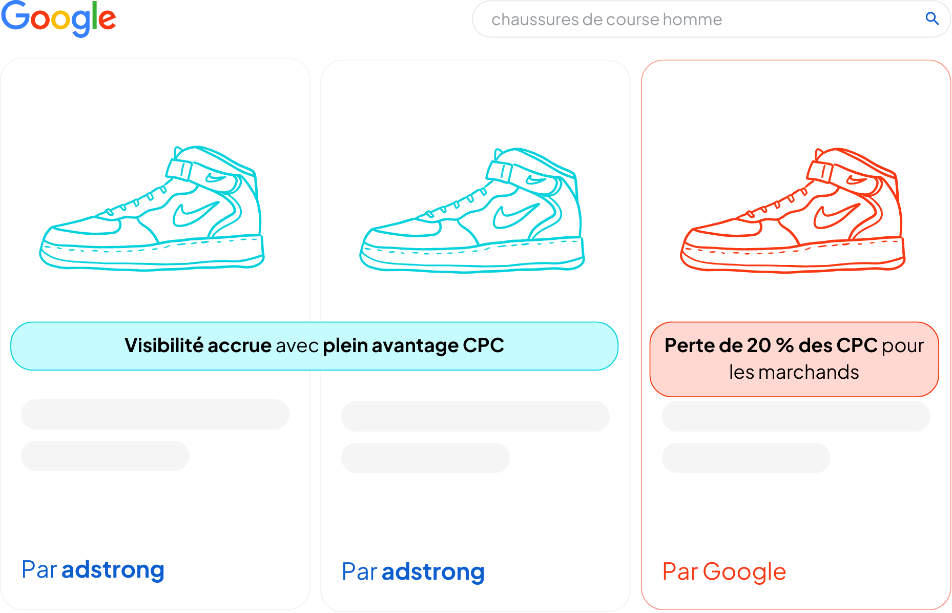 adstrong cpc boost hero fr | adstrong