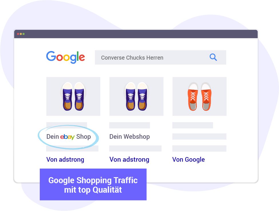 Google Shopping Ads für eBay Produkte - Google Shopping Traffic mit Top Qualität