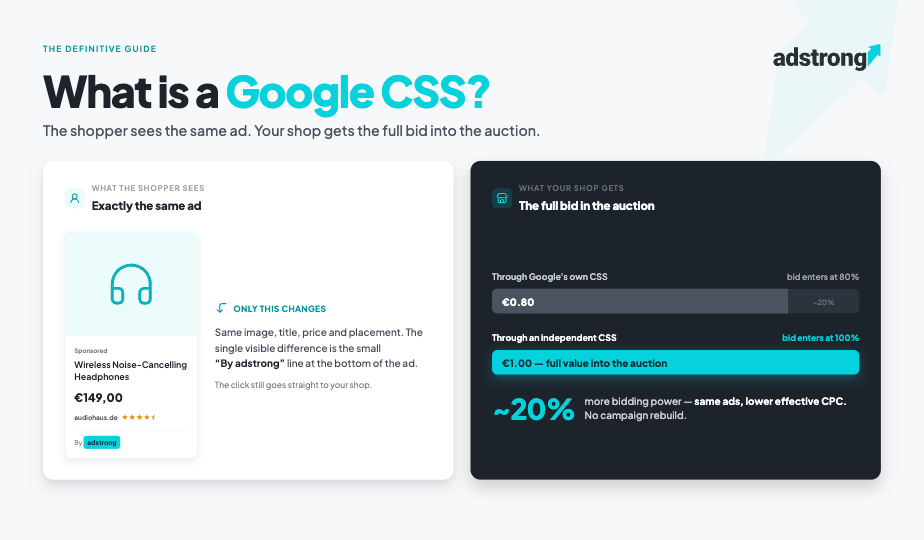 What is Google CSS?