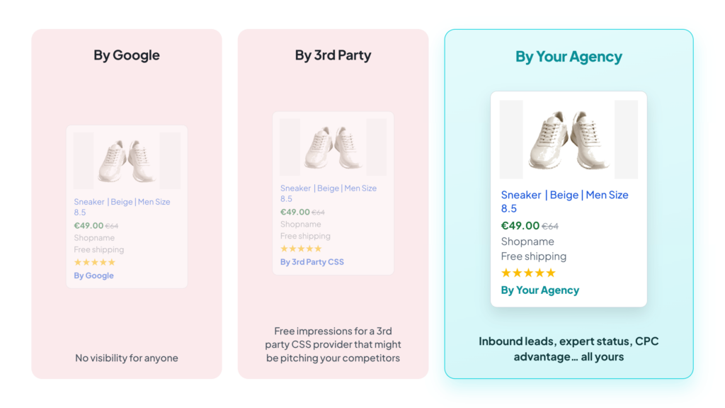 is a css worth it?