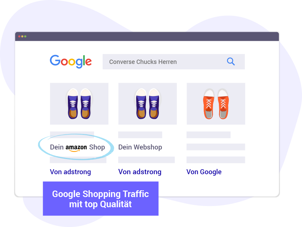 Google Shopping Ads für amazon Produkte - Google Shopping Traffic mit Top Qualität