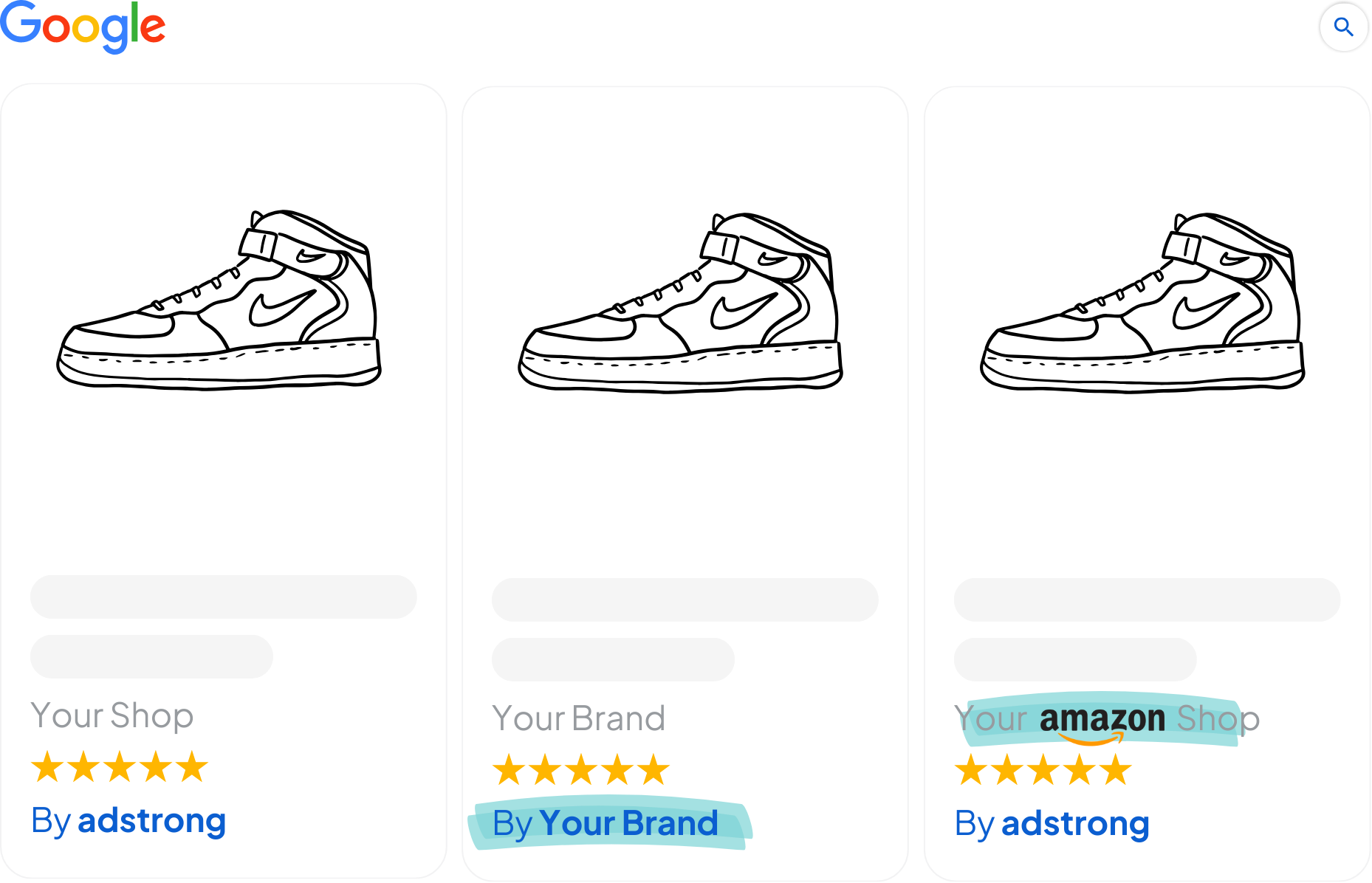 Google Shopping Ad example with Running Shoe, adstrong, Your Brand, Amazon