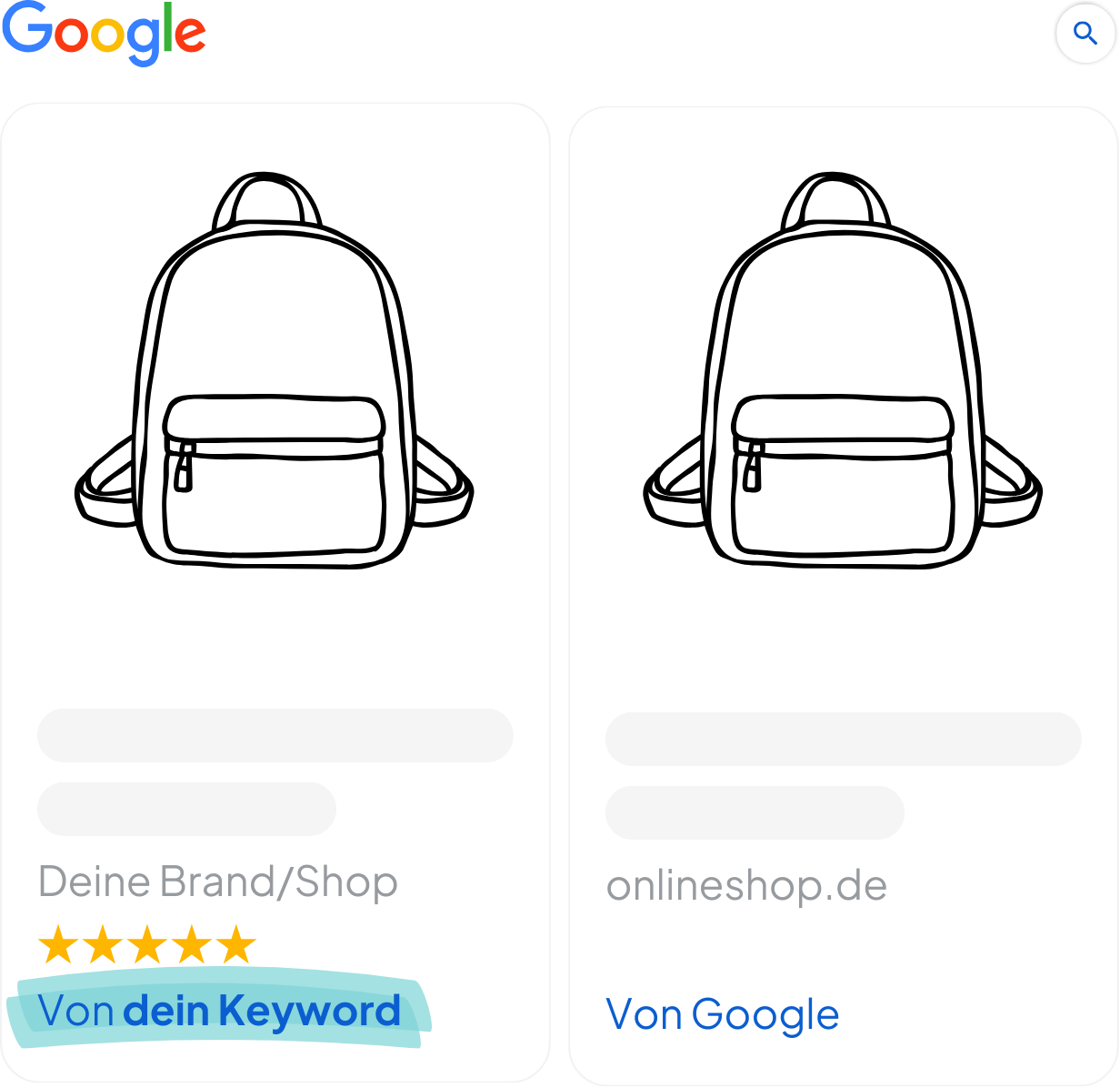 keyword css google shopping ads de | adstrong